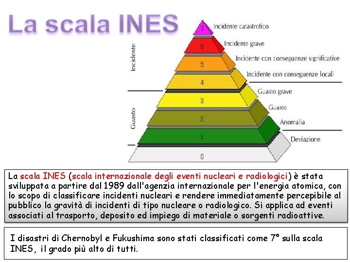 La scala INES (scala internazionale degli eventi nucleari e radiologici) è stata sviluppata a