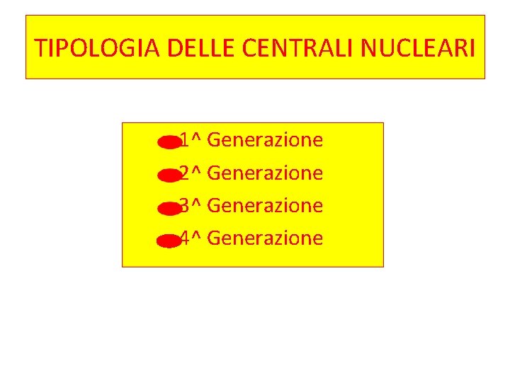TIPOLOGIA DELLE CENTRALI NUCLEARI 1^ Generazione 2^ Generazione 3^ Generazione 4^ Generazione 