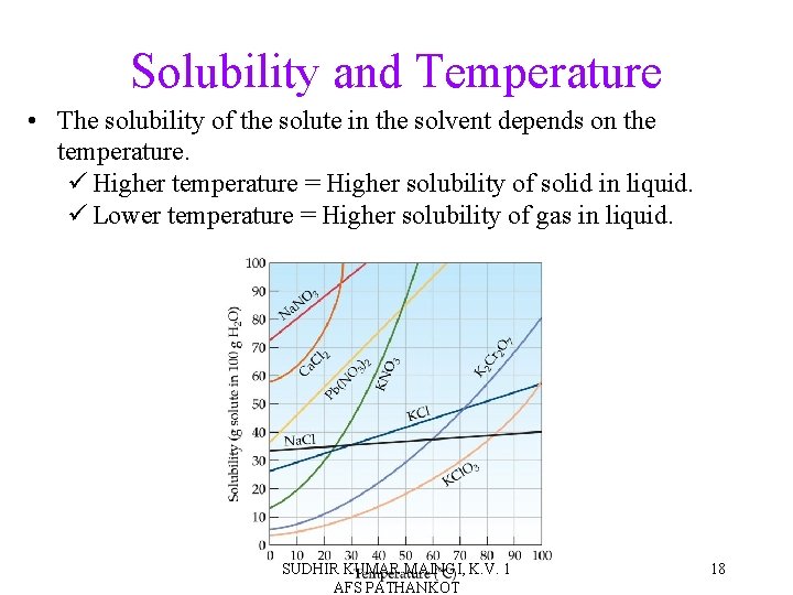 Solubility and Temperature • The solubility of the solute in the solvent depends on