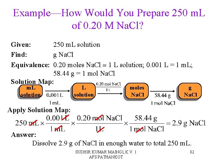 Example—How Would You Prepare 250 m. L of 0. 20 M Na. Cl? Given: