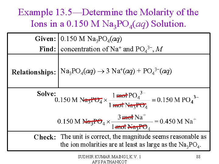 Example 13. 5—Determine the Molarity of the Ions in a 0. 150 M Na