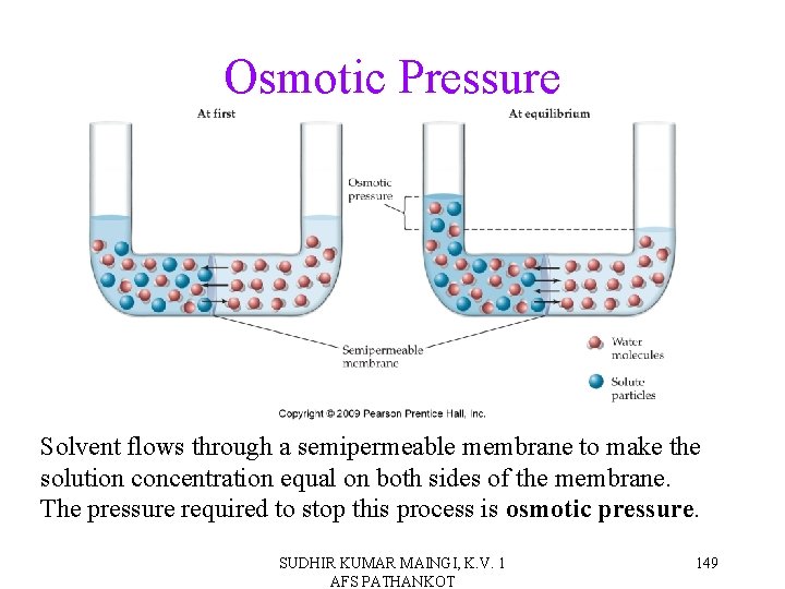 Osmotic Pressure Solvent flows through a semipermeable membrane to make the solution concentration equal