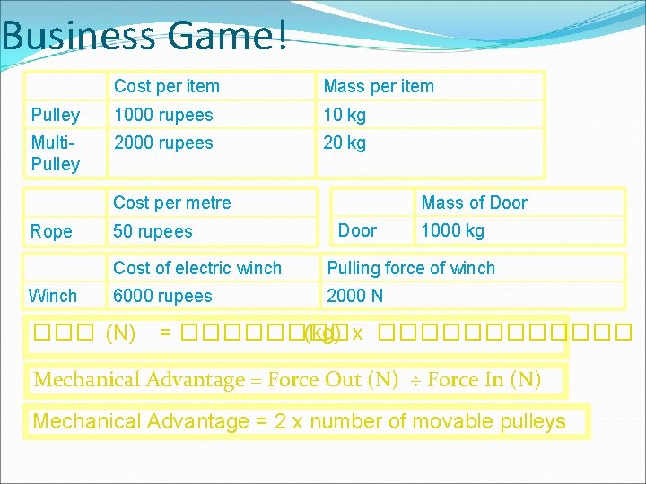 Business Game! Cost per item Mass per item Pulley 1000 rupees 10 kg Multi.