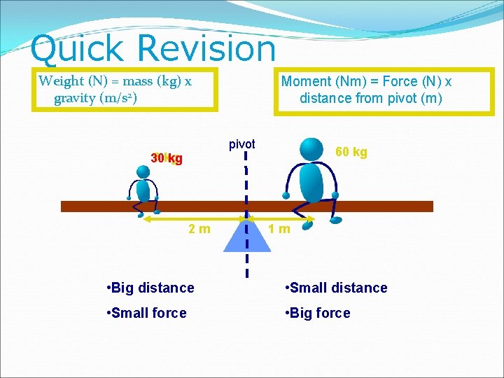 Quick Revision Weight (N) = mass (kg) x gravity (m/s 2) Moment (Nm) =