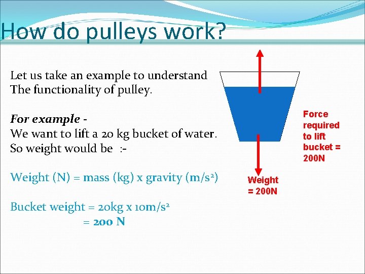 How do pulleys work? Let us take an example to understand The functionality of