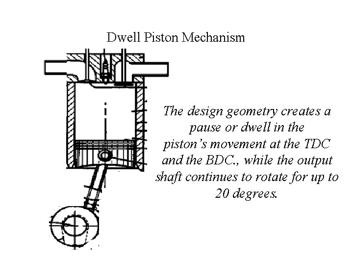 Dwell Piston Mechanism The design geometry creates a pause or dwell in the piston’s Dwell Piston Mechanism The design geometry creates a pause or dwell in the piston’s