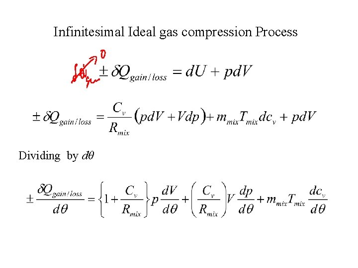 Infinitesimal Ideal gas compression Process Dividing by dθ Infinitesimal Ideal gas compression Process Dividing by dθ