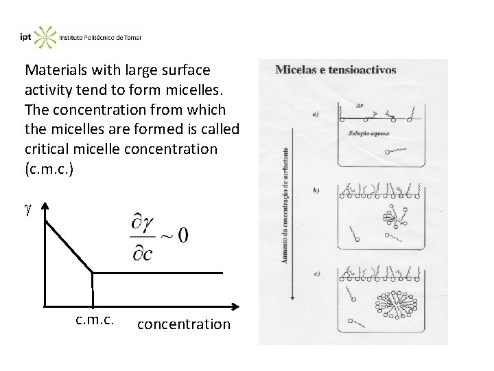 Materials with large surface activity tend to form micelles. The concentration from which the