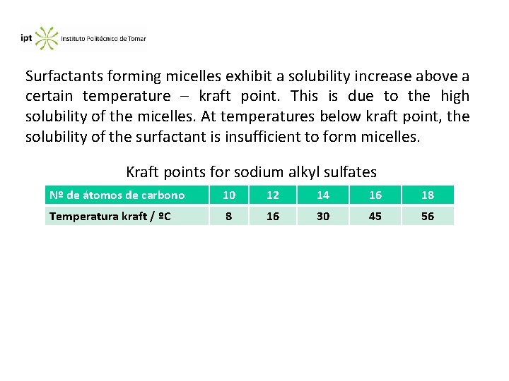 Surfactants forming micelles exhibit a solubility increase above a certain temperature – kraft point.