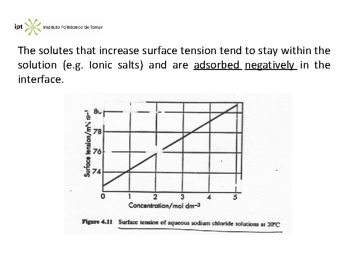 The solutes that increase surface tension tend to stay within the solution (e. g.
