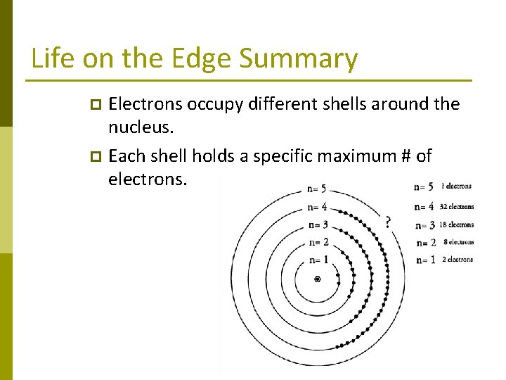 Electron Configurations Life on the Edge Summary Electrons