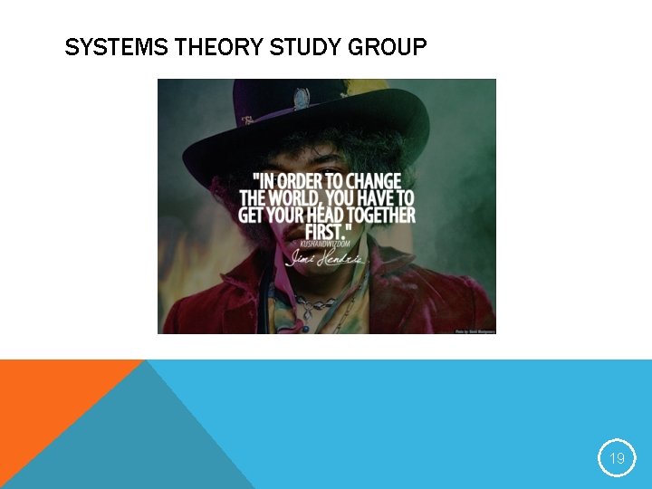 SYSTEMS THEORY STUDY GROUP 19 SYSTEMS THEORY STUDY GROUP 19