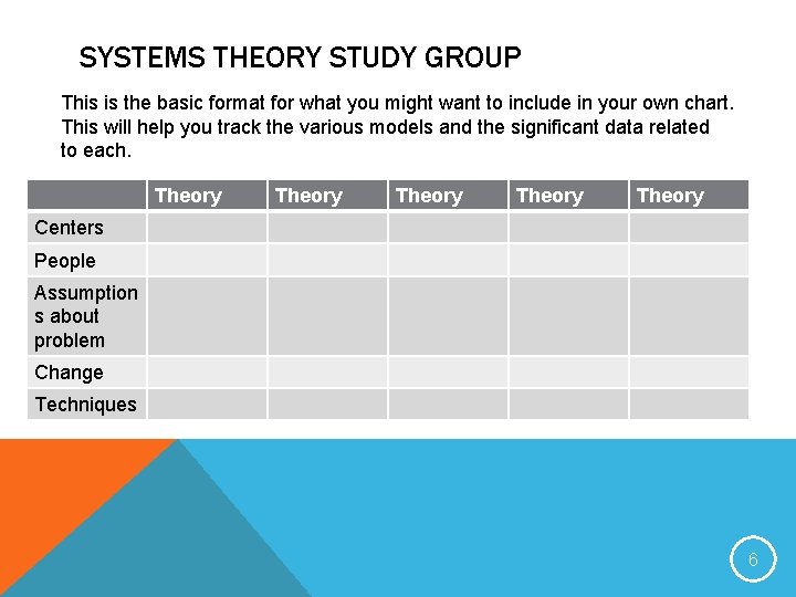 SYSTEMS THEORY STUDY GROUP This is the basic format for what you might want SYSTEMS THEORY STUDY GROUP This is the basic format for what you might want