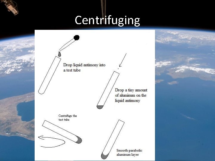 Centrifuging Centrifuging