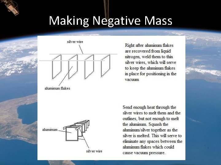 Making Negative Mass Making Negative Mass
