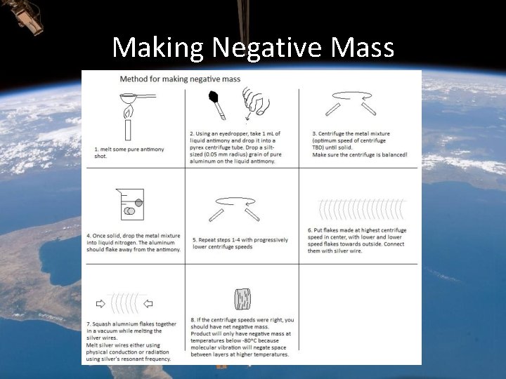 Making Negative Mass Making Negative Mass