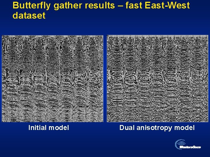 Butterfly gather results – fast East-West dataset Initial model Dual anisotropy model 