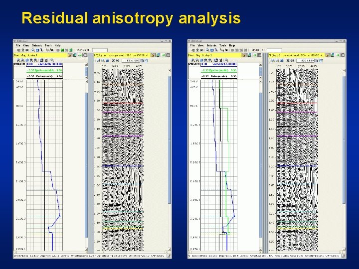 Residual anisotropy analysis 