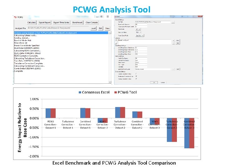 PCWG Analysis Tool Excel Benchmark and PCWG Analysis Tool Comparison 