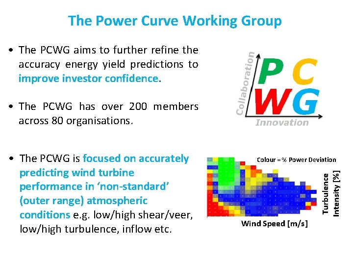 The Power Curve Working Group • The PCWG aims to further refine the accuracy