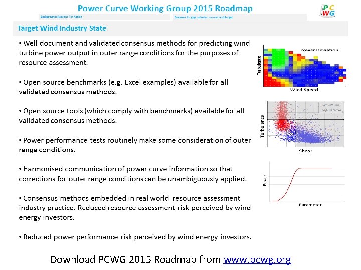 Download PCWG 2015 Roadmap from www. pcwg. org 