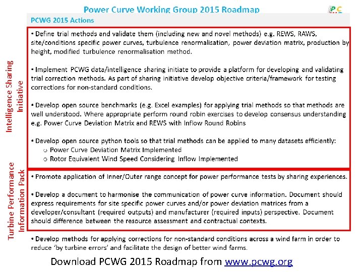 Download PCWG 2015 Roadmap from www. pcwg. org Turbine Performance Information Pack Intelligence Sharing