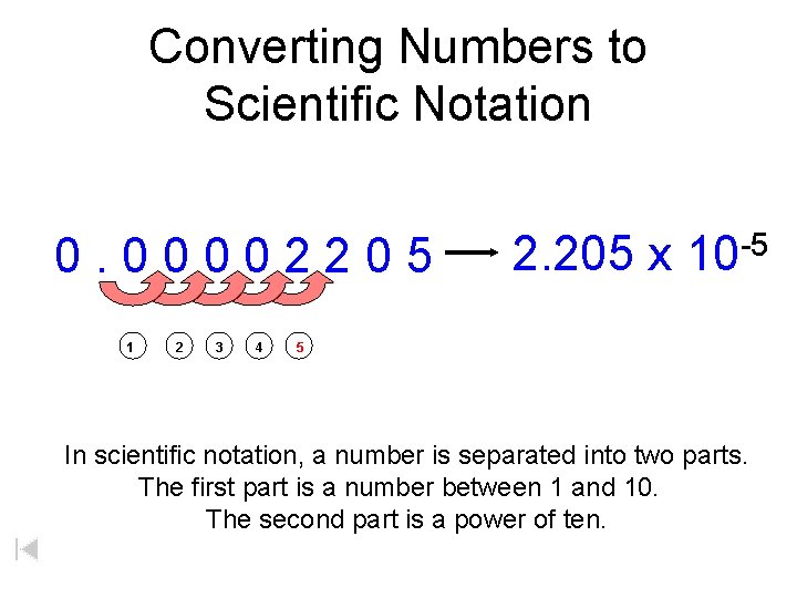 Converting Numbers to Scientific Notation 0. 00002205 1 2 3 4 2. 205 x