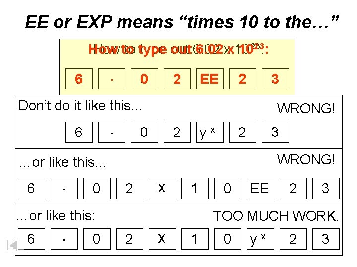 EE or EXP means “times 10 to the…” How to to type out 6.