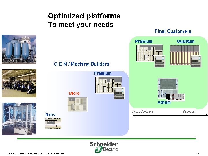 Optimized platforms To meet your needs Final Customers Premium Quantum O E M /