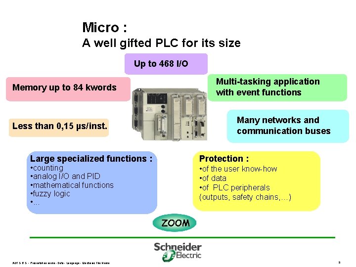 Micro : A well gifted PLC for its size Up to 468 I/O Memory