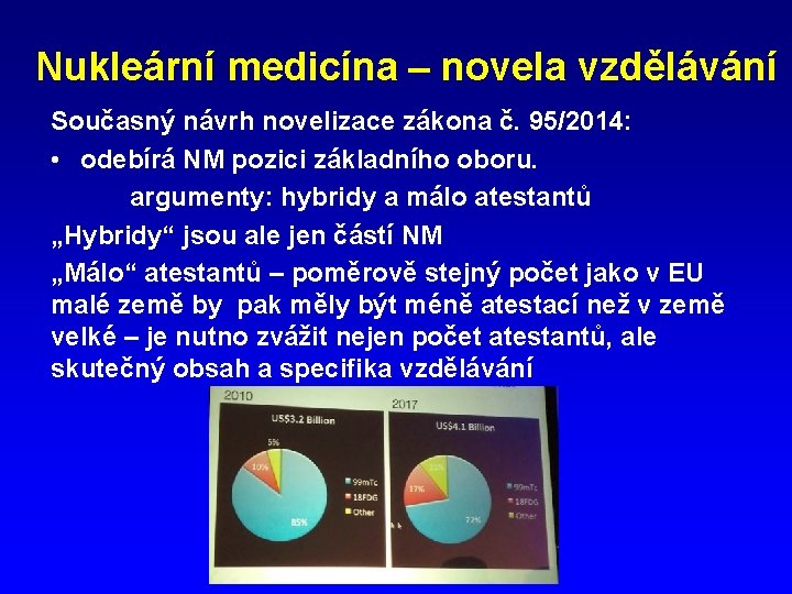 Nukleární medicína – novela vzdělávání Současný návrh novelizace zákona č. 95/2014: • odebírá NM