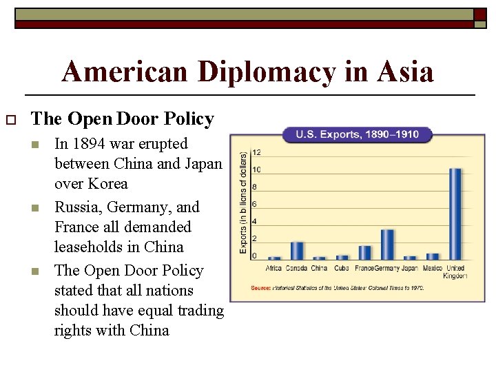 American Diplomacy in Asia o The Open Door Policy n n n In 1894