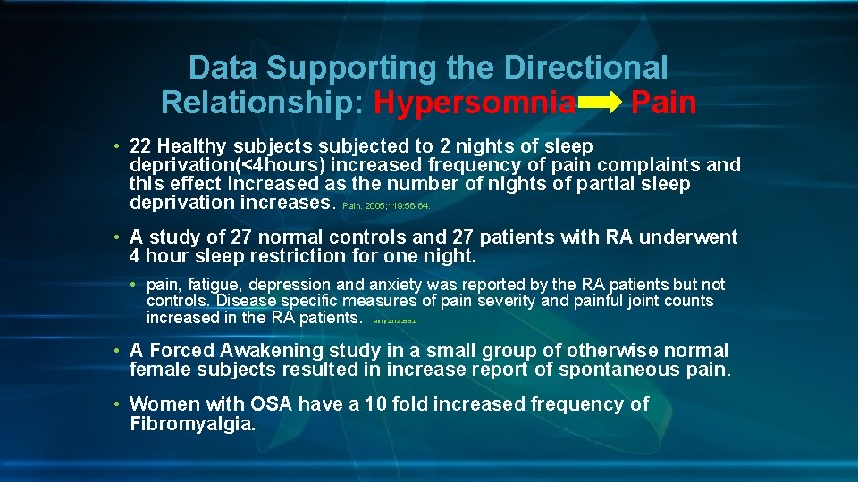 Data Supporting the Directional Relationship: Hypersomnia Pain • 22 Healthy subjects subjected to 2