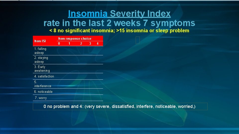 Insomnia Severity Index rate in the last 2 weeks 7 symptoms < 8 no