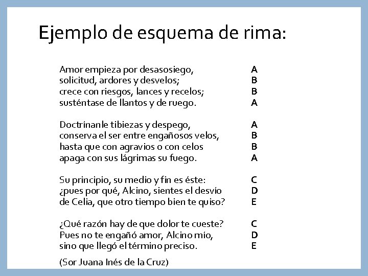 Ejemplo de esquema de rima: Amor empieza por desasosiego, solicitud, ardores y desvelos; crece