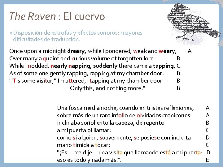 The Raven : El cuervo • Disposición de estrofas y efectos sonoros: mayores dificultades