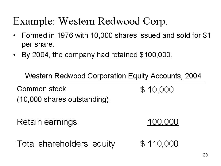 Example: Western Redwood Corp. • Formed in 1976 with 10, 000 shares issued and