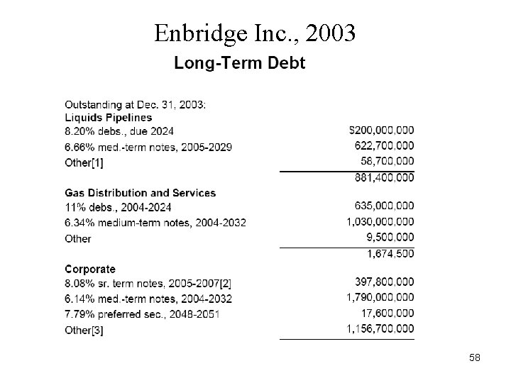 Enbridge Inc. , 2003 58 
