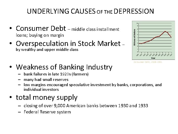 UNDERLYING CAUSES OF THE DEPRESSION • Consumer Debt – middle class installment loans; buying