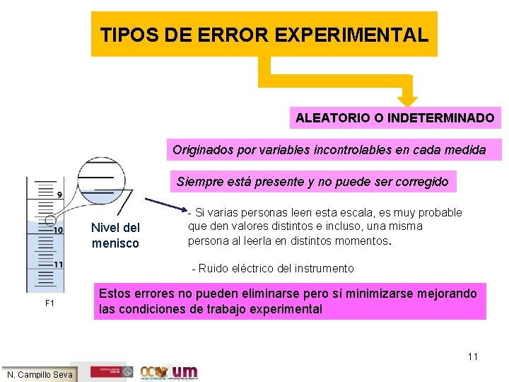 TIPOS DE ERROR EXPERIMENTAL ALEATORIO O INDETERMINADO Originados por variables incontrolables en cada medida