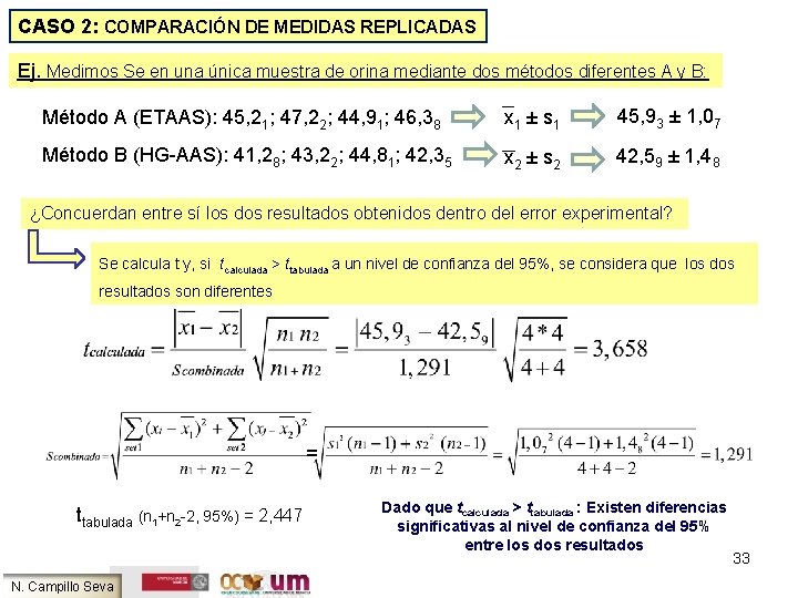 CASO 2: COMPARACIÓN DE MEDIDAS REPLICADAS Ej. Medimos Se en una única muestra de