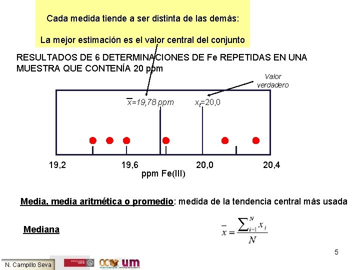 Cada medida tiende a ser distinta de las demás: La mejor estimación es el