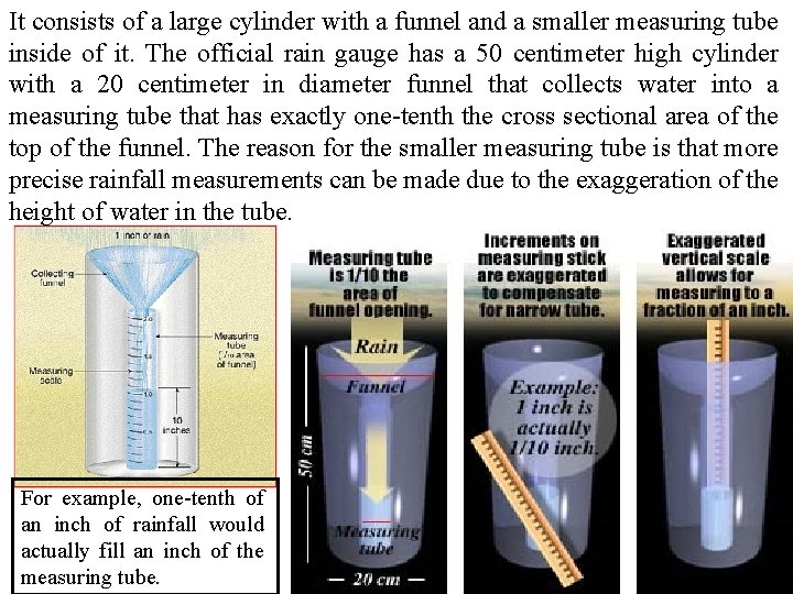 It consists of a large cylinder with a funnel and a smaller measuring tube