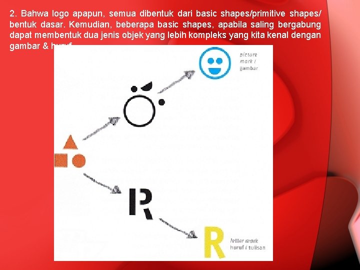 2. Bahwa logo apapun, semua dibentuk dari basic shapes/primitive shapes/ bentuk dasar. Kemudian, beberapa