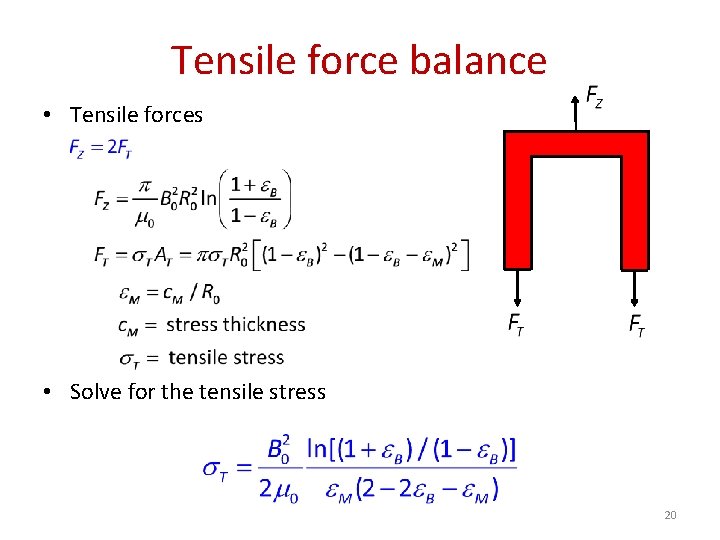 Tensile force balance • Tensile forces • Solve for the tensile stress 20 Tensile force balance • Tensile forces • Solve for the tensile stress 20