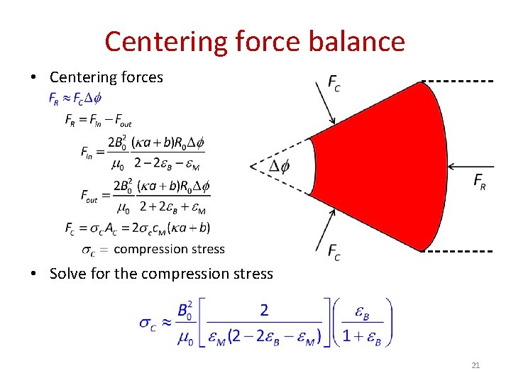 Centering force balance • Centering forces • Solve for the compression stress 21 