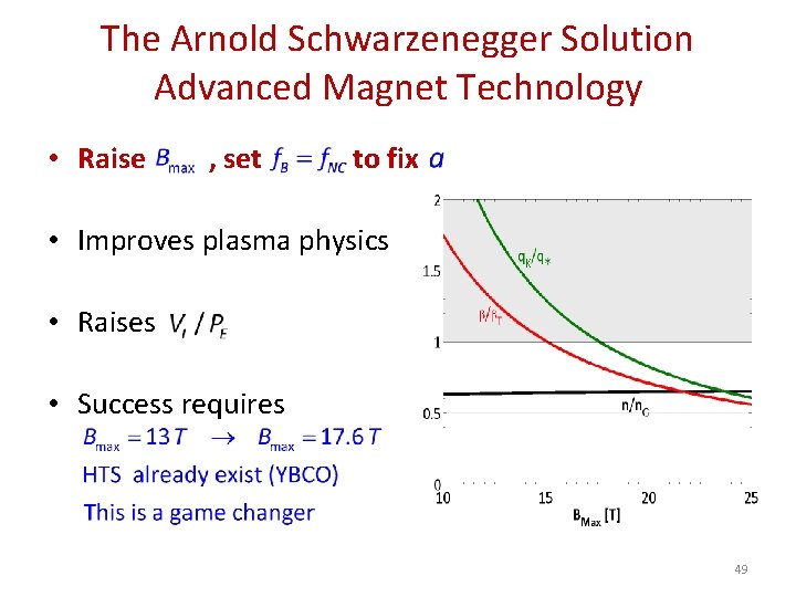 The Arnold Schwarzenegger Solution Advanced Magnet Technology • Raise , set to fix •