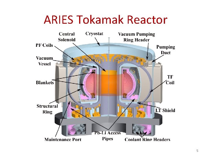 ARIES Tokamak Reactor 5 
