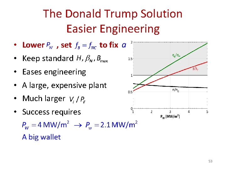 The Donald Trump Solution Easier Engineering • • • Lower , set to fix