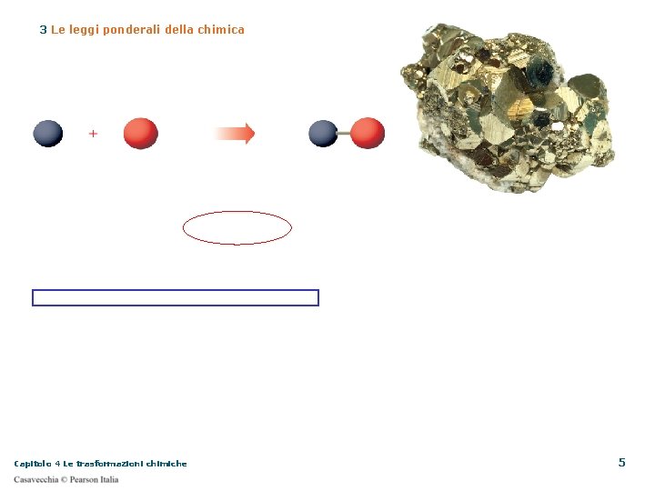 3 Le leggi ponderali della chimica Capitolo 4 Le trasformazioni chimiche 5 
